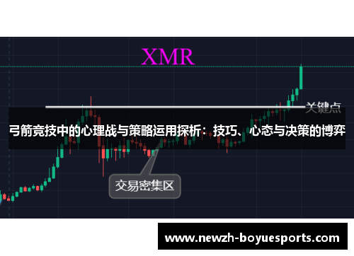 弓箭竞技中的心理战与策略运用探析:技巧、心态与决策的博弈 弓箭竞技中的心理战与策略运用探析:技巧、心态与决策的博弈