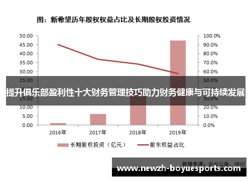 提升俱乐部盈利性十大财务管理技巧助力财务健康与可持续发展 提升俱乐部盈利性十大财务管理技巧助力财务健康与可持续发展