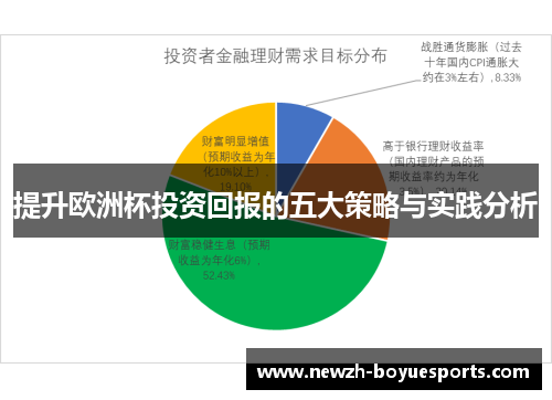 提升欧洲杯投资回报的五大策略与实践分析 提升欧洲杯投资回报的五大策略与实践分析