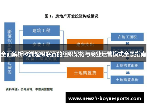 全面解析欧洲超级联赛的组织架构与商业运营模式全景指南