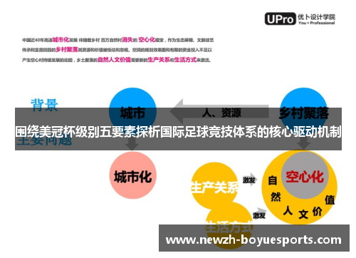 围绕美冠杯级别五要素探析国际足球竞技体系的核心驱动机制 围绕美冠杯级别五要素探析国际足球竞技体系的核心驱动机制