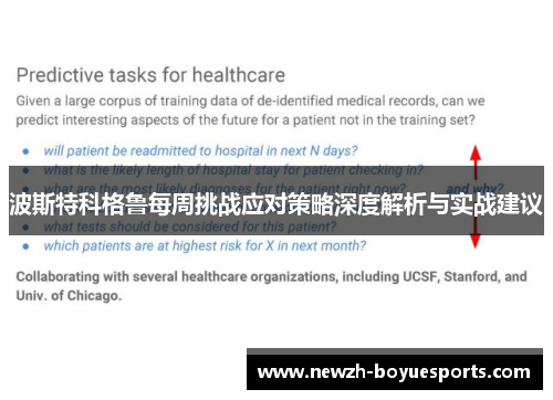 波斯特科格鲁每周挑战应对策略深度解析与实战建议