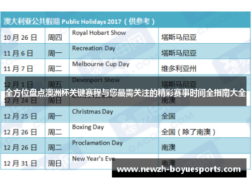 全方位盘点澳洲杯关键赛程与您最需关注的精彩赛事时间全指南大全 全方位盘点澳洲杯关键赛程与您最需关注的精彩赛事时间全指南大全