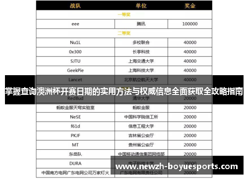 掌握查询澳洲杯开赛日期的实用方法与权威信息全面获取全攻略指南 掌握查询澳洲杯开赛日期的实用方法与权威信息全面获取全攻略指南