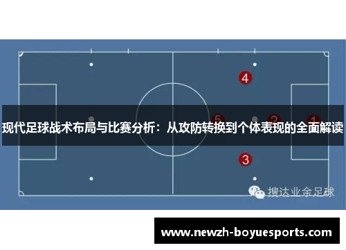 现代足球战术布局与比赛分析:从攻防转换到个体表现的全面解读 现代足球战术布局与比赛分析:从攻防转换到个体表现的全面解读
