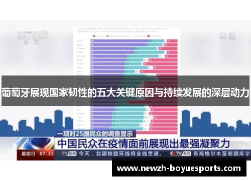 葡萄牙展现国家韧性的五大关键原因与持续发展的深层动力