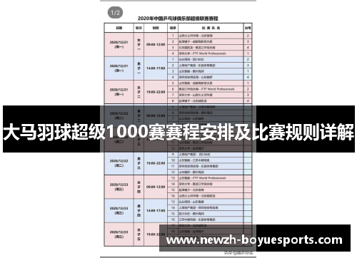 大马羽球超级1000赛赛程安排及比赛规则详解