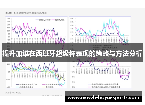 提升加维在西班牙超级杯表现的策略与方法分析 提升加维在西班牙超级杯表现的策略与方法分析