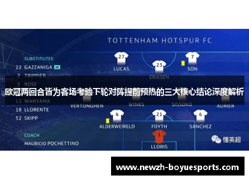 欧冠两回合皆为客场考验下轮对阵提前预热的三大核心结论深度解析