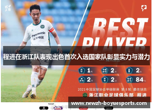 程进在浙江队表现出色首次入选国家队彰显实力与潜力