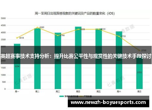 英超赛事技术支持分析：提升比赛公平性与观赏性的关键技术手段探讨