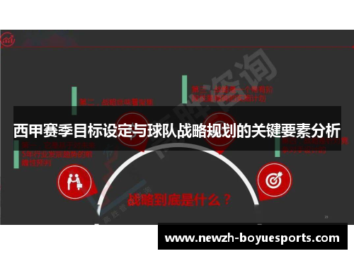 西甲赛季目标设定与球队战略规划的关键要素分析
