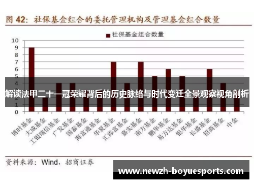 解读法甲二十一冠荣耀背后的历史脉络与时代变迁全景观察视角剖析