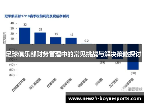 足球俱乐部财务管理中的常见挑战与解决策略探讨