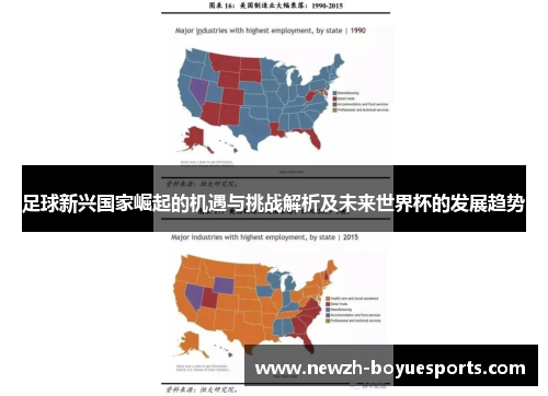 足球新兴国家崛起的机遇与挑战解析及未来世界杯的发展趋势
