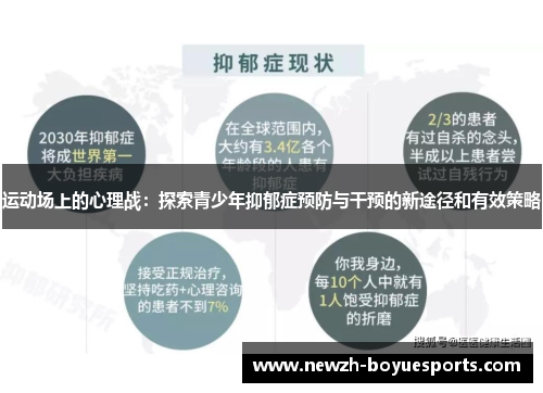 运动场上的心理战：探索青少年抑郁症预防与干预的新途径和有效策略