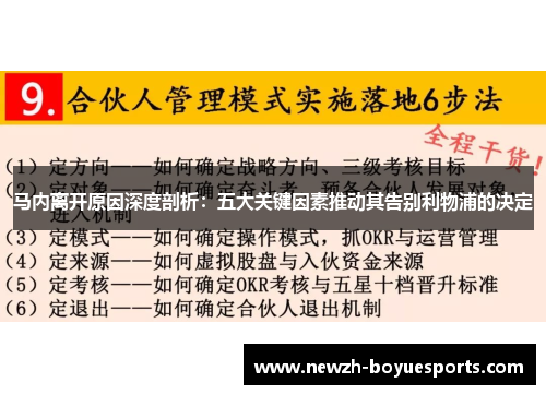 马内离开原因深度剖析:五大关键因素推动其告别利物浦的决定 马内离开原因深度剖析:五大关键因素推动其告别利物浦的决定